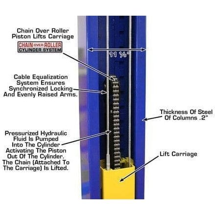 Atlas 9KOHX 9,000 lb Overhead 2-Post Lift w/ LMA Combo - Image 9