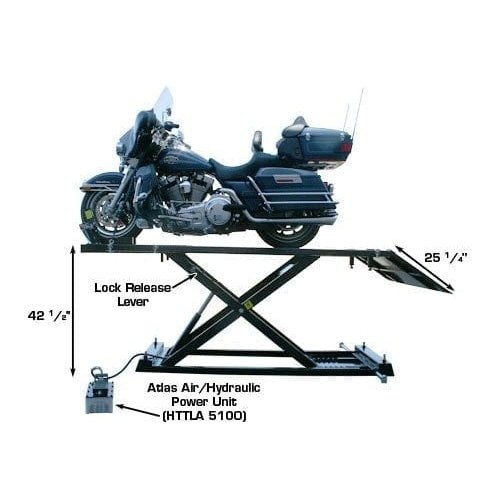 Atlas HI-RISE 1500 Motorcycle/ATV Lift - Image 4