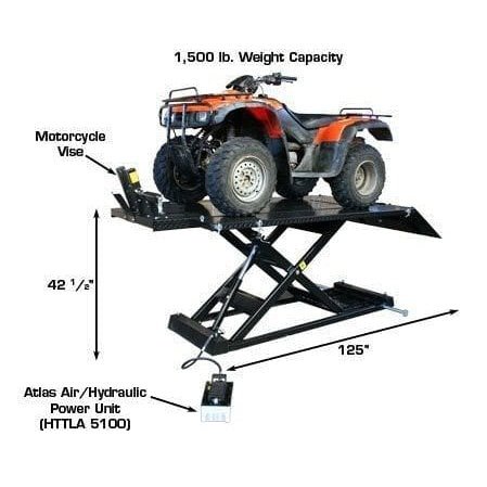 Atlas HI-RISE 1500 Motorcycle/ATV Lift - Image 5