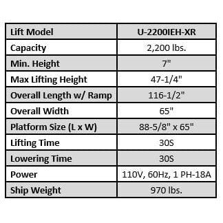 iDEAL Elec-Hydra UTV Lift w/Integrated Motor & Retractable Ramp - Image 5