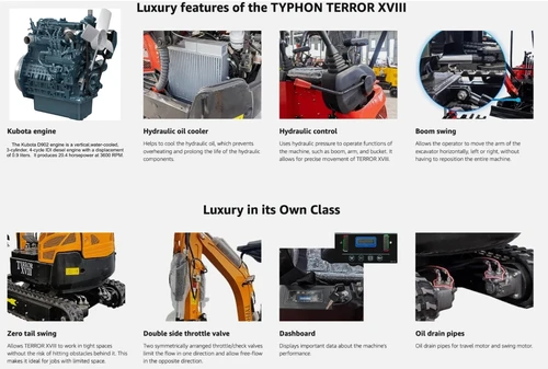 TYPHON TERROR XVIII Prestige 2 Ton Mini Excavator, KUBOTA D902 Diesel Engine USA - Image 6