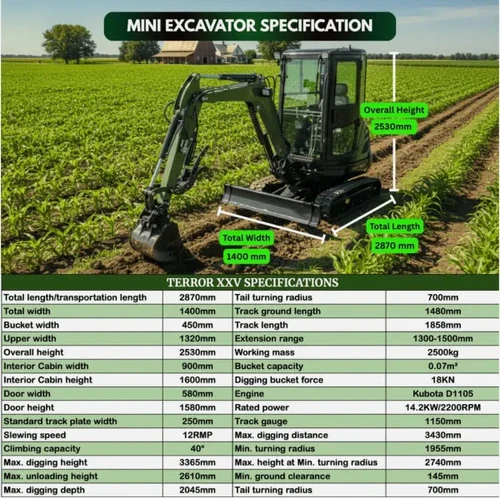 TYPHON TERROR XXV Diesel Mini Excavator 2.7 Ton, 25.1 hp Kubota D1105... - Image 3