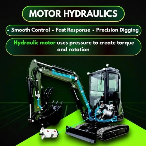 TYPHON TERROR XXV Diesel Mini Excavator 2.7 Ton, 25.1 hp Kubota D1105... - Image 14